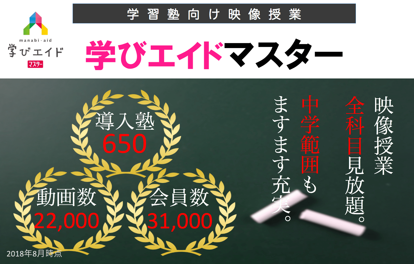 学習塾向け映像授業 学びエイドマスター